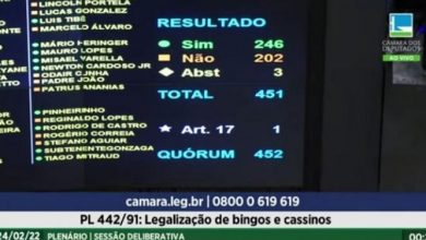 Photo of Se aprueba en la Cámara la legalización del juego en Brasil